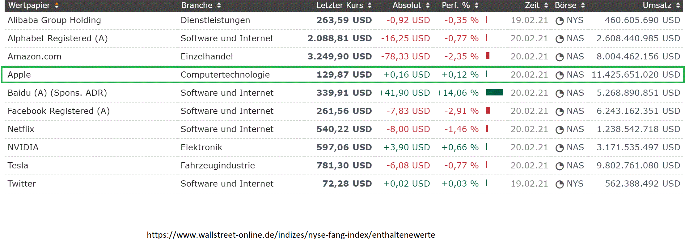 2021 QV-GDAXi-DJ-GOLD-EURUSD- JPY 1235155