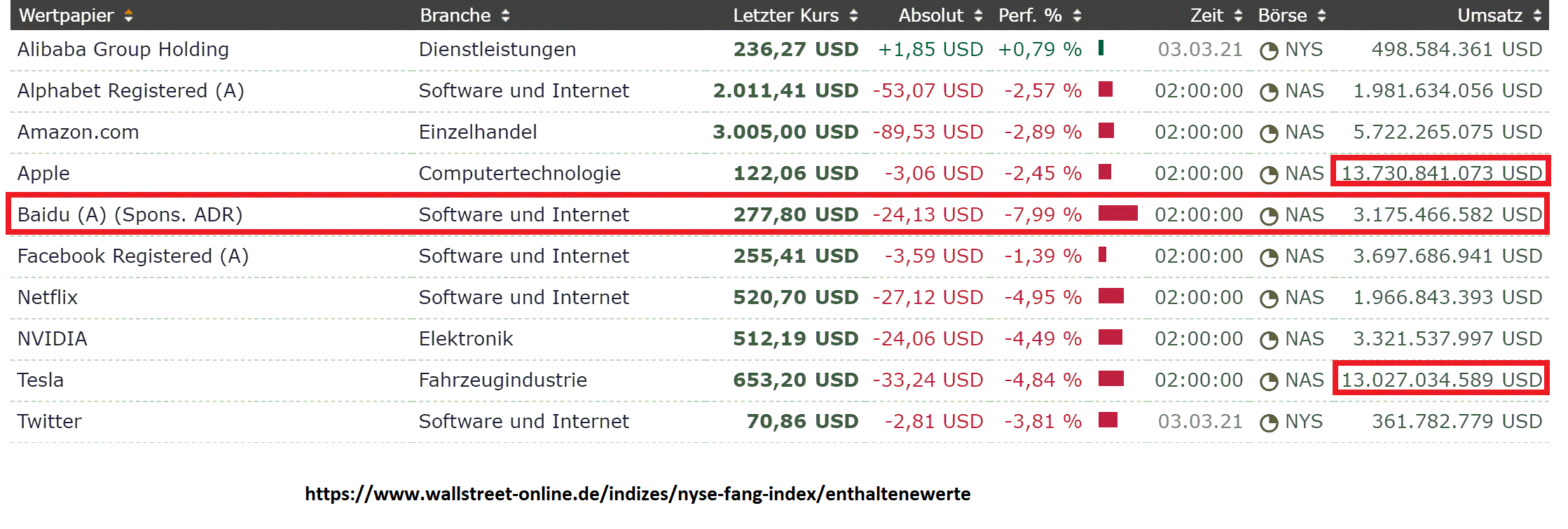 2021 QV-GDAXi-DJ-GOLD-EURUSD- JPY 1237617