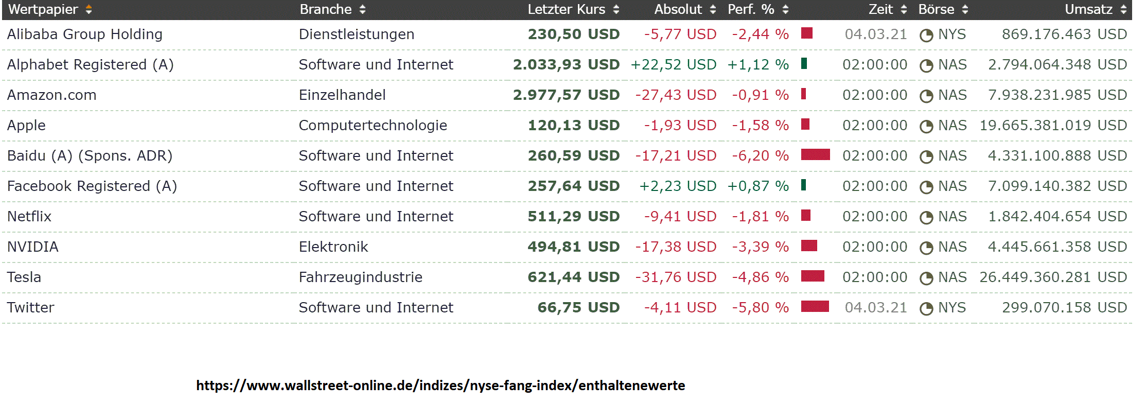 2021 QV-GDAXi-DJ-GOLD-EURUSD- JPY 1237897