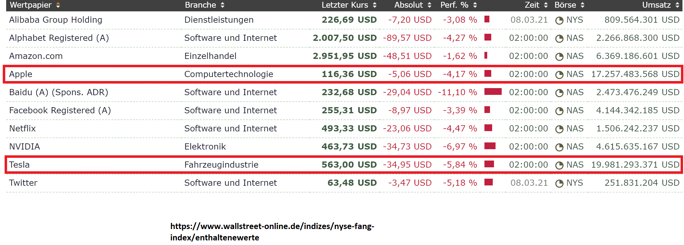 2021 QV-GDAXi-DJ-GOLD-EURUSD- JPY 1238774