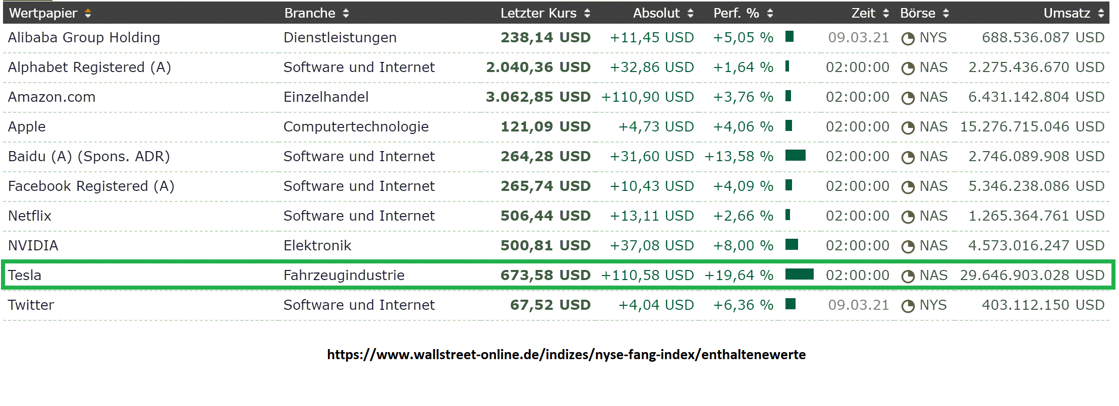 2021 QV-GDAXi-DJ-GOLD-EURUSD- JPY 1239068