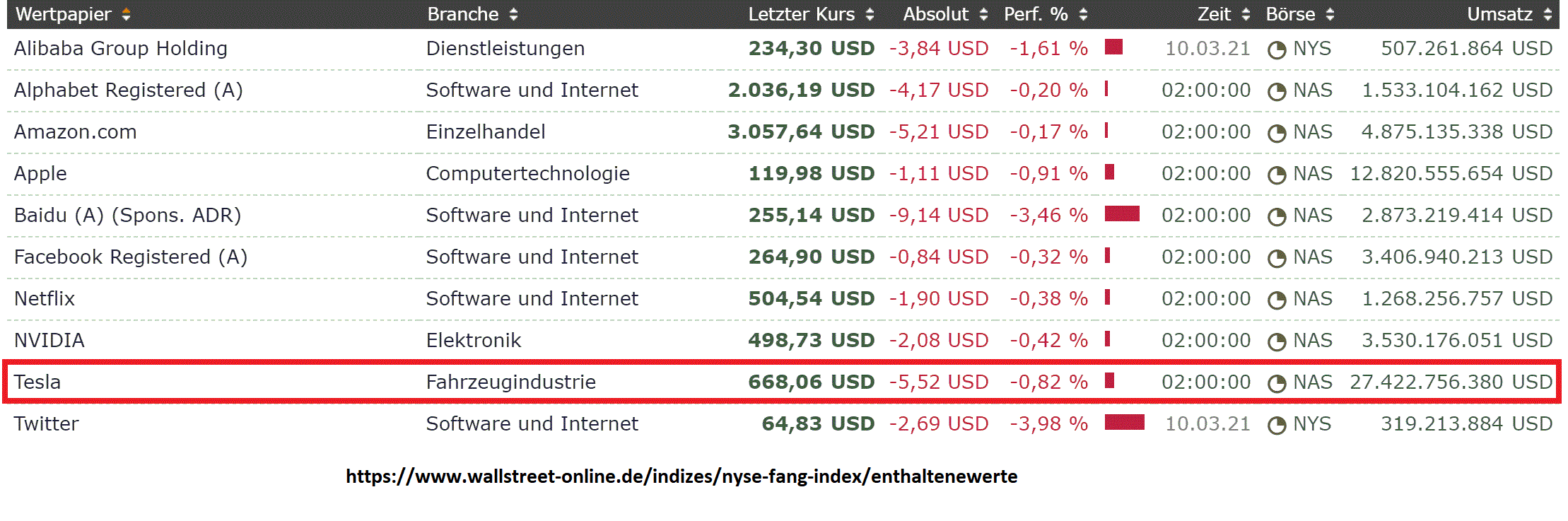 2021 QV-GDAXi-DJ-GOLD-EURUSD- JPY 1239347