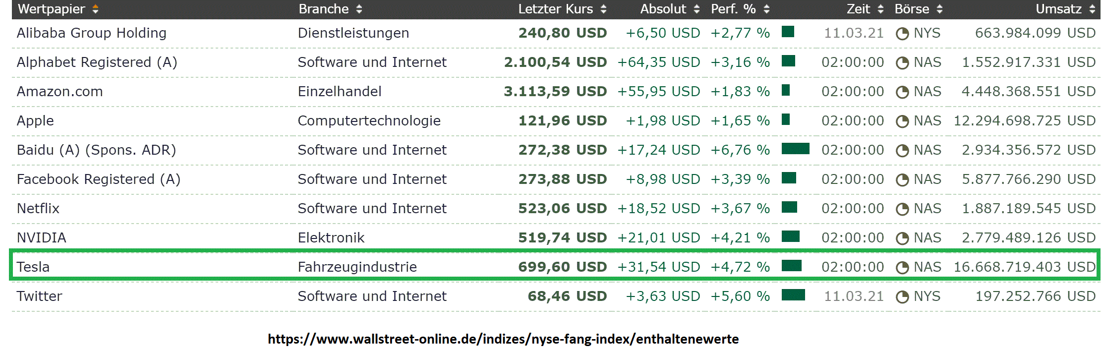 2021 QV-GDAXi-DJ-GOLD-EURUSD- JPY 1239610