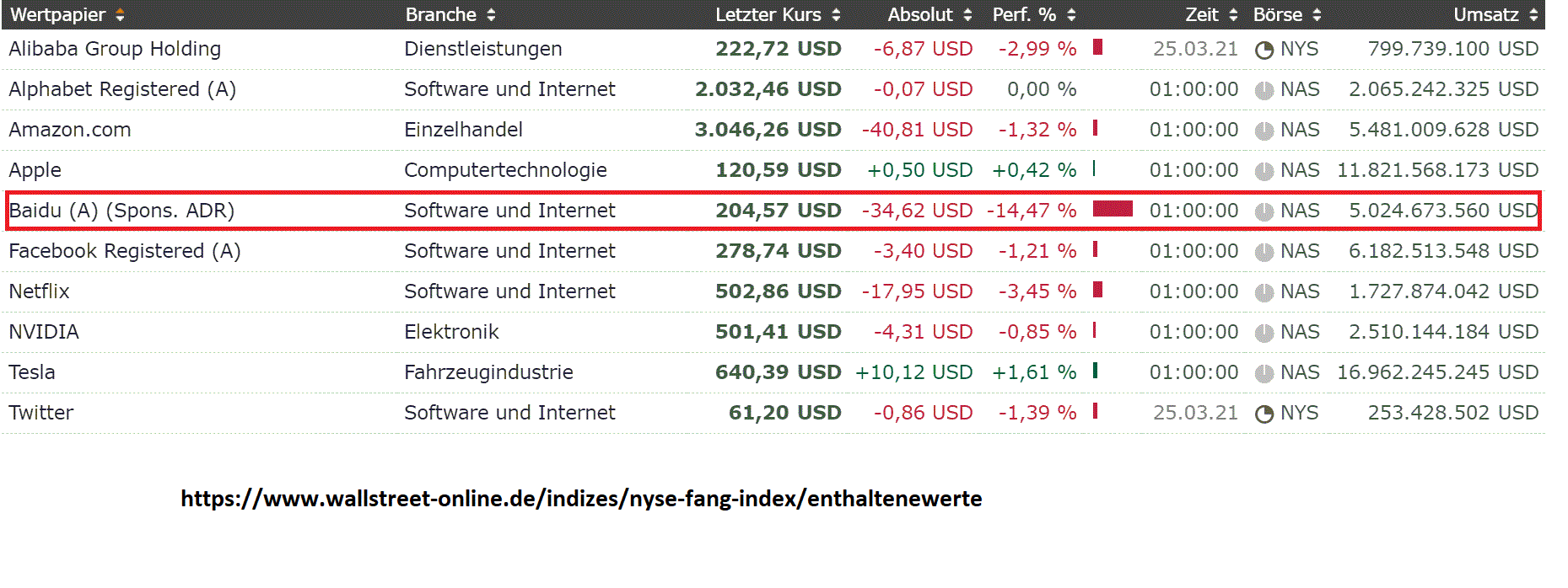 2021 QV-GDAXi-DJ-GOLD-EURUSD- JPY 1242657