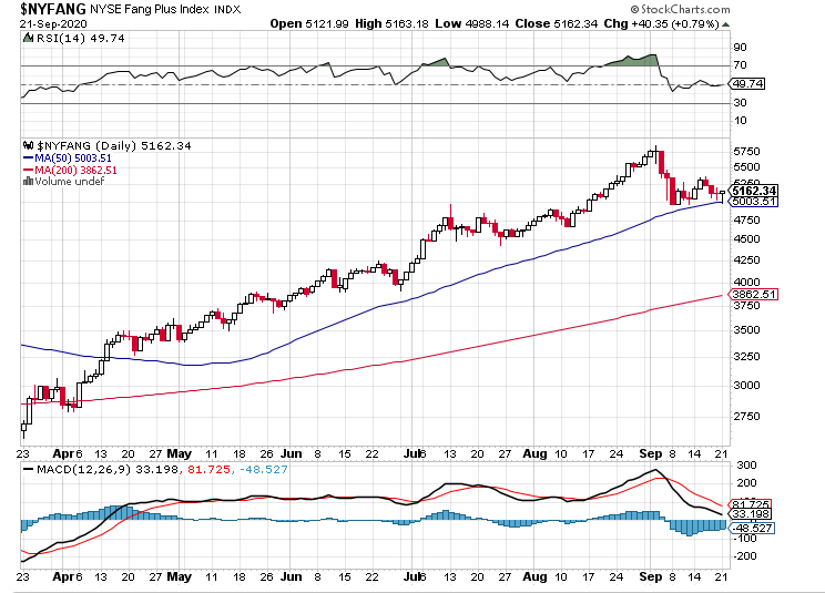 2020 QV-GDAXi-DJ-GOLD-EURUSD-JPY 1202665