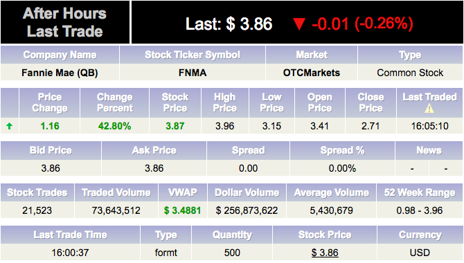 Potential ohne ENDE? 1133087