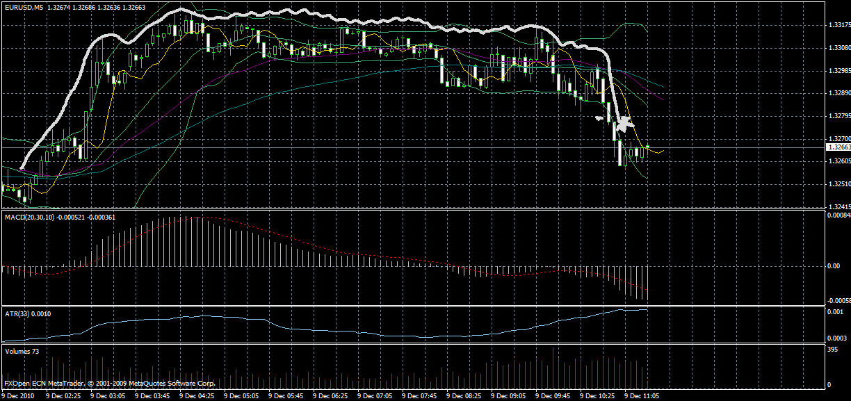 Jugend forscht 364625