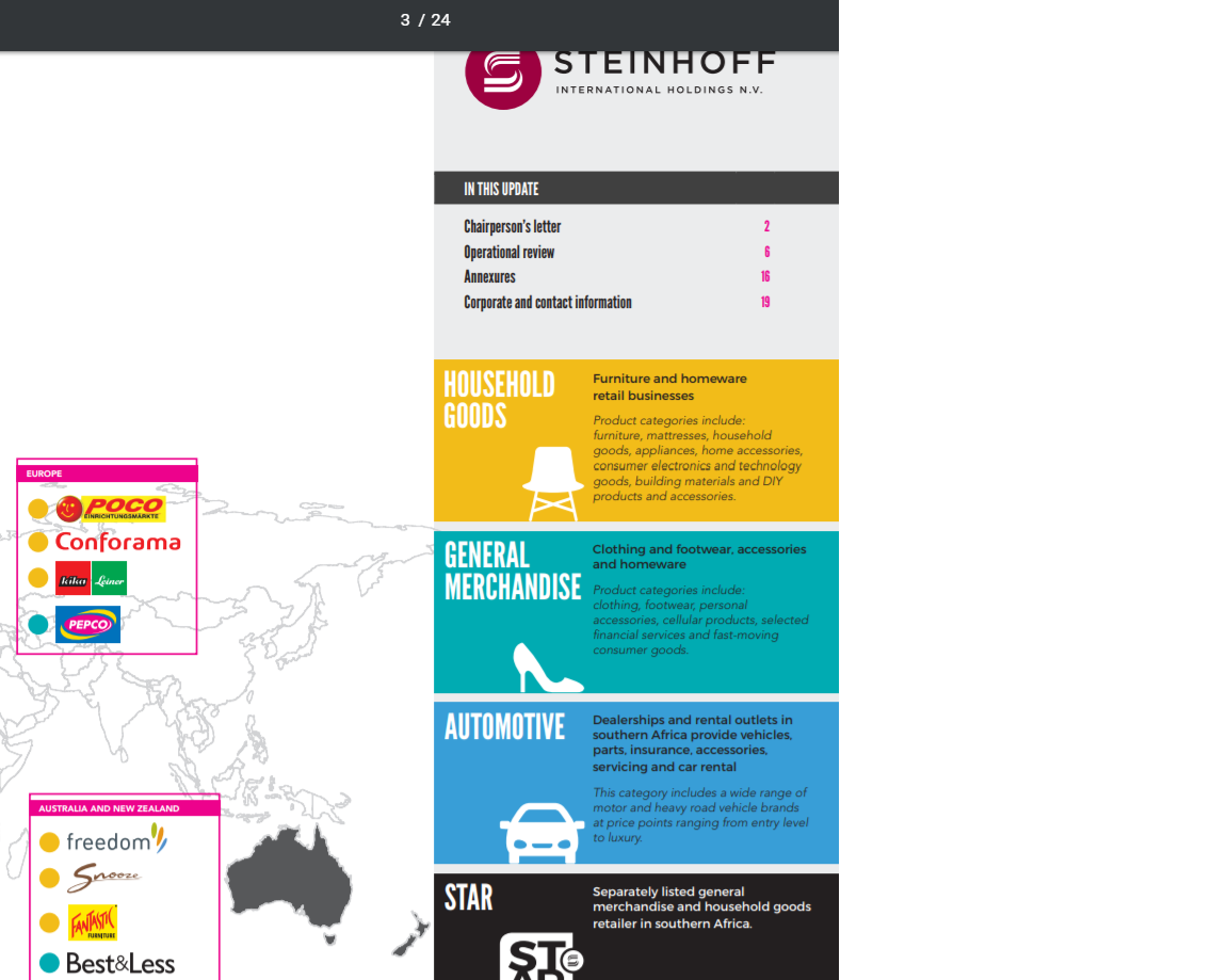 Steinhoff International Holdings N.V. 1096155