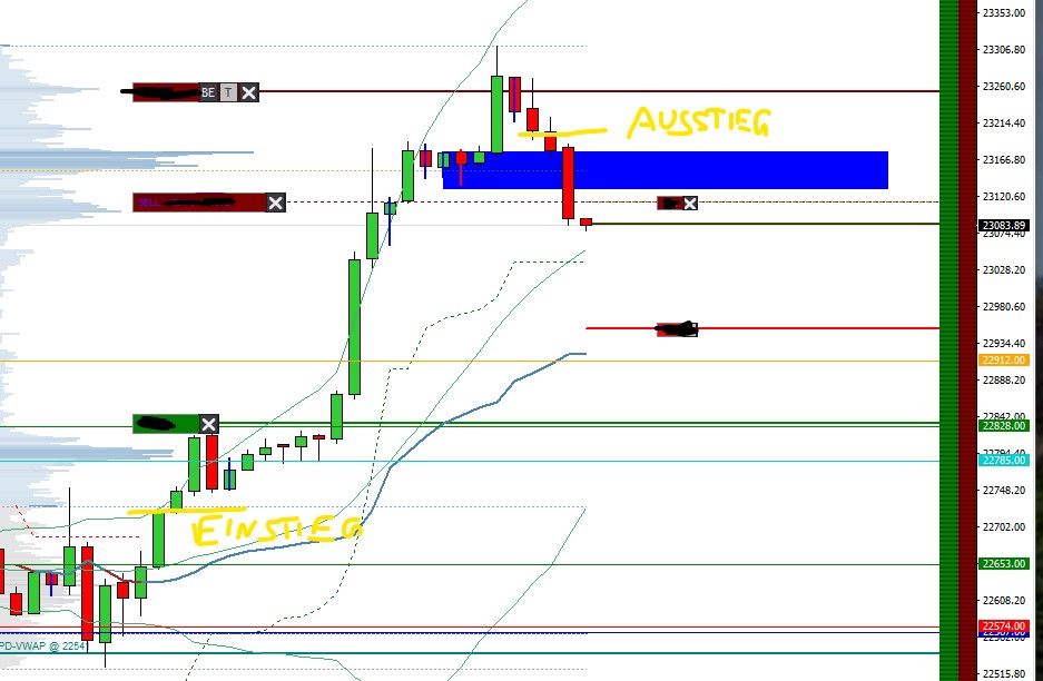 2025-QV-GDAXi-DJ-GOLD-EURUSD-JPY 1472871