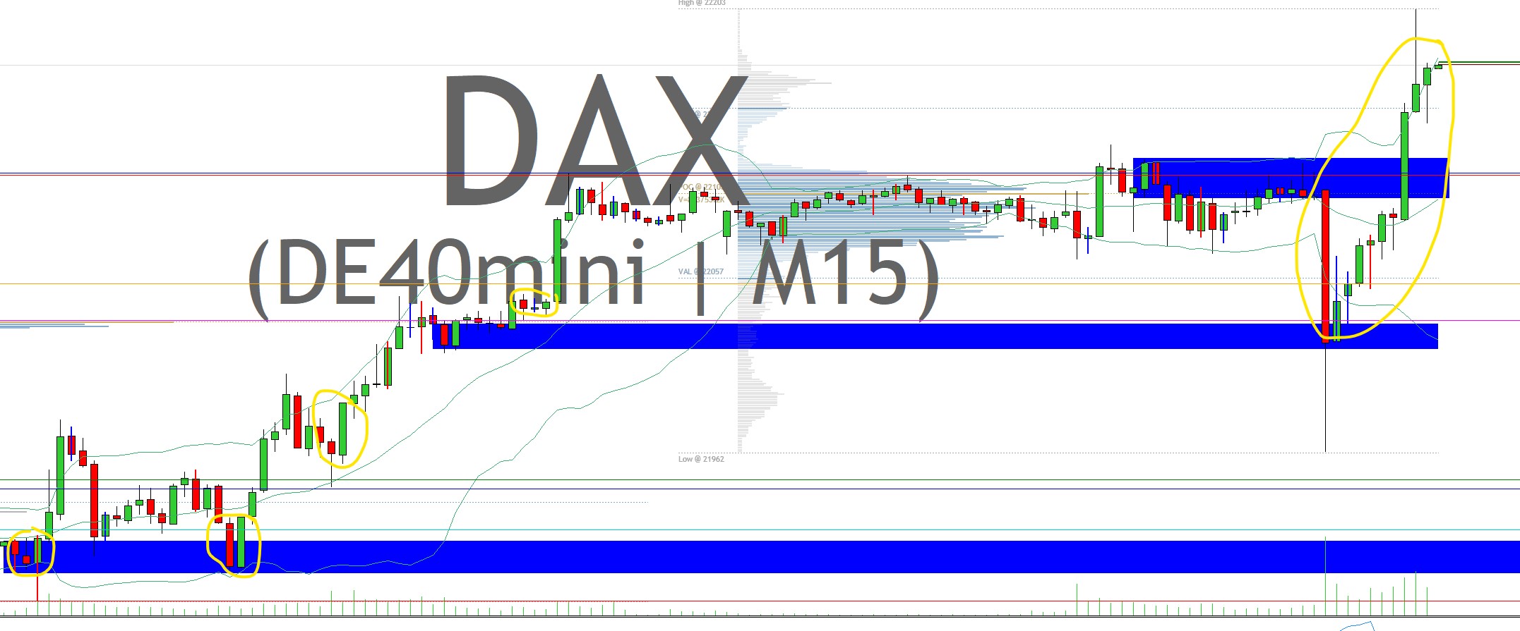 2025-QV-GDAXi-DJ-GOLD-EURUSD-JPY 1470474