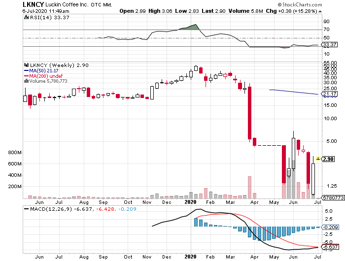 Der USA Bären-Thread 1189276