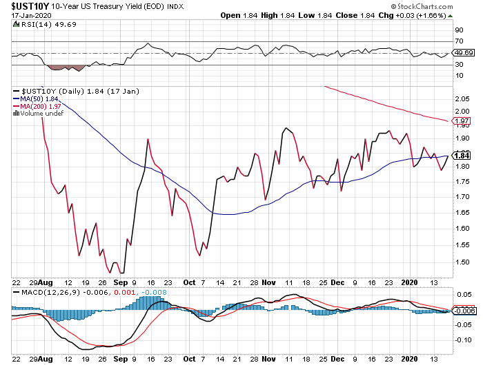 Der USA Bären-Thread 1154936