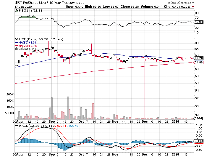 Der USA Bären-Thread 1154937