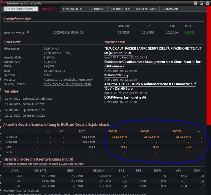 fashionette ( Premium- und Luxus-Modeaccessoires) 1307087