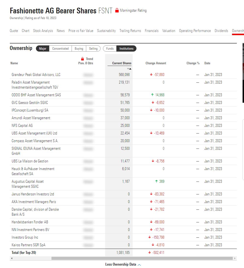 fashionette ( Premium- und Luxus-Modeaccessoires) 1357097