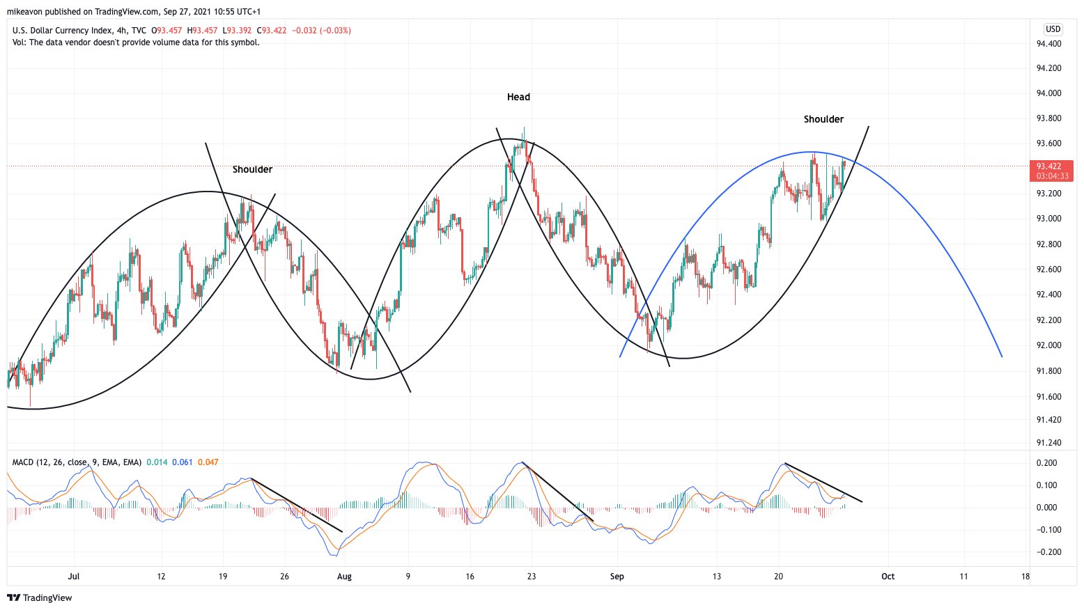 Die besten Gold-/Silberminen auf der Welt 1276112
