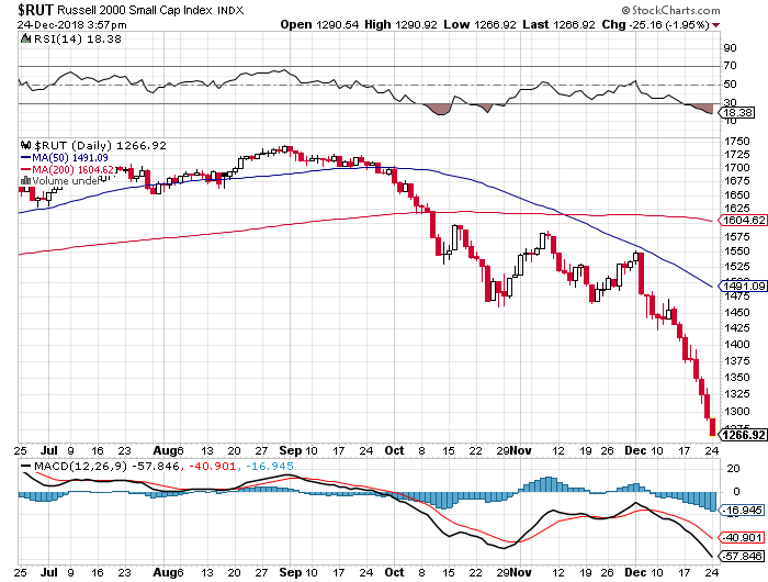 Der USA Bären-Thread 1089050