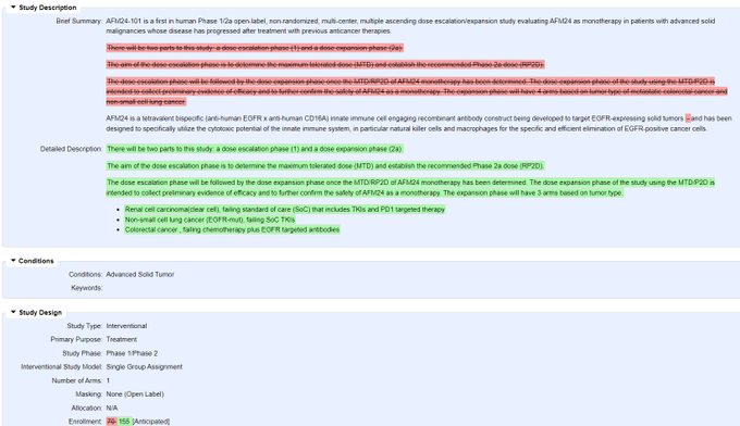 Affimed Therapeutics B.V. - AFMD 1276130