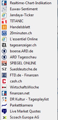 Quo Vadis Dax 2012 - Krise ohne Ende? 538588