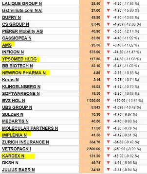 Steinhoff International Holdings N.V. 1165311