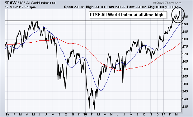 against all odds 978917