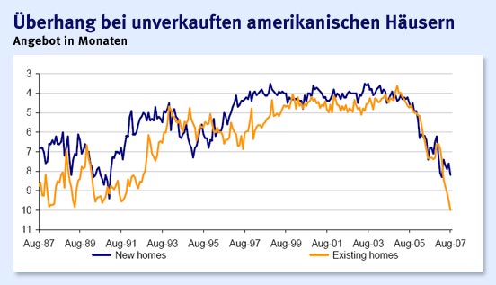 Der USA Bären-Thread 125262