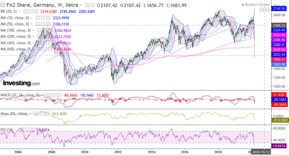 QV ultimate (unlimited) 1166621
