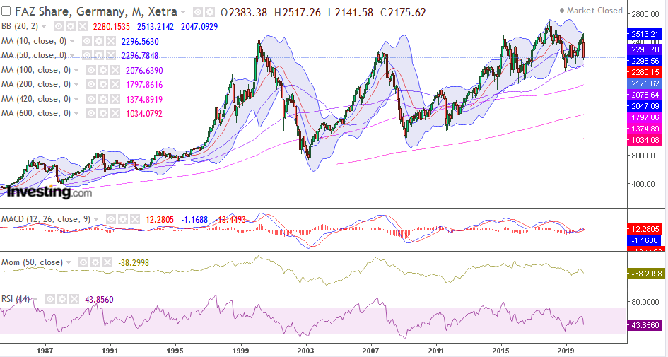 QV ultimate (unlimited) 1166945