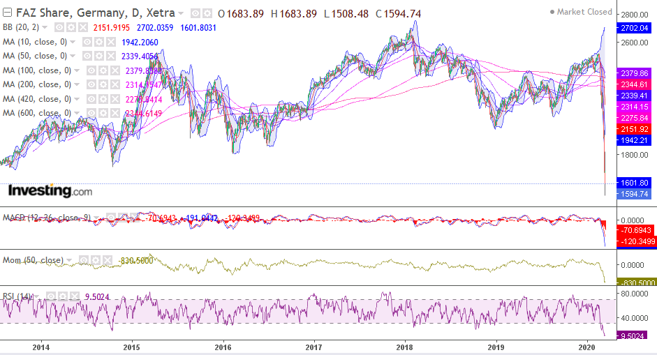 QV ultimate (unlimited) 1166965