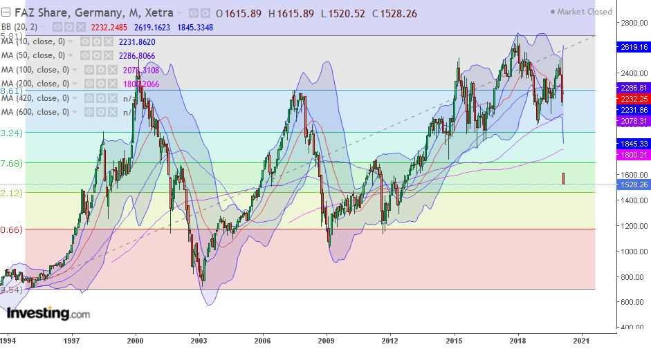 QV ultimate (unlimited) 1167995