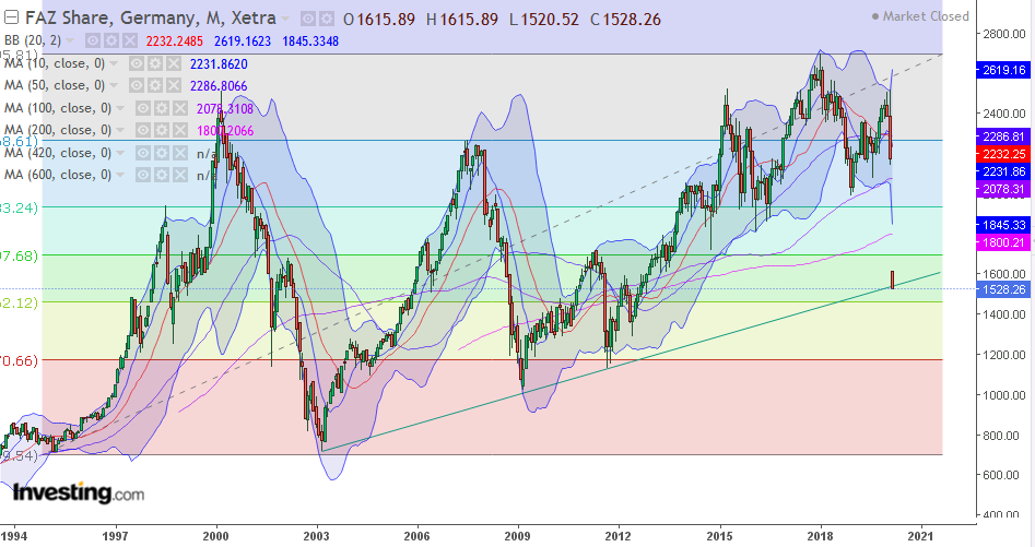 QV ultimate (unlimited) 1167998
