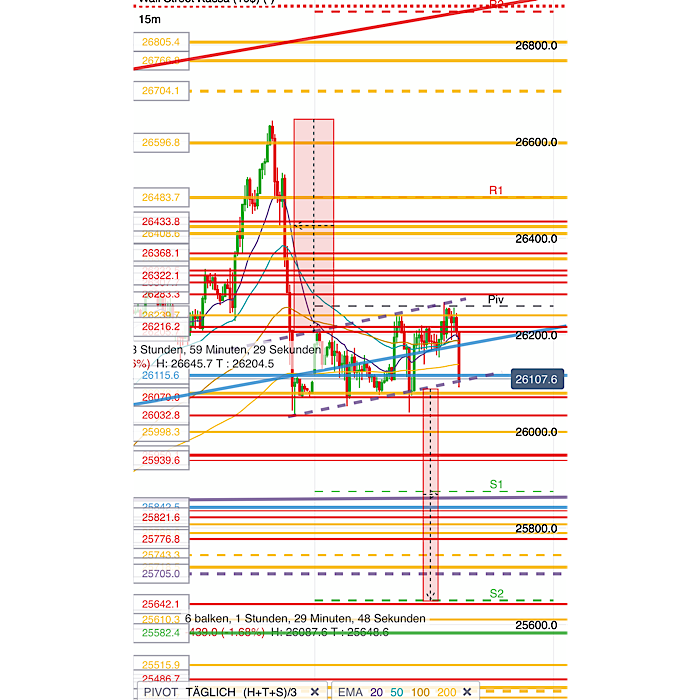 2020 QV-GDAXi-DJ-GOLD-EURUSD-JPY 1190524