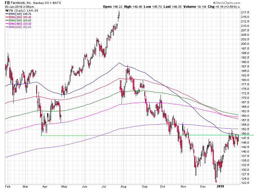 Der USA Bären-Thread 1094018