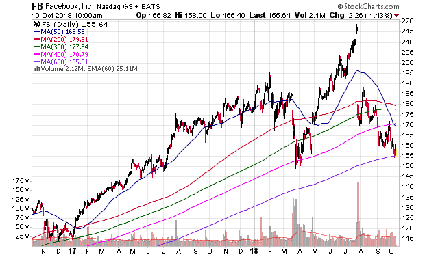 Der USA Bären-Thread 1077732