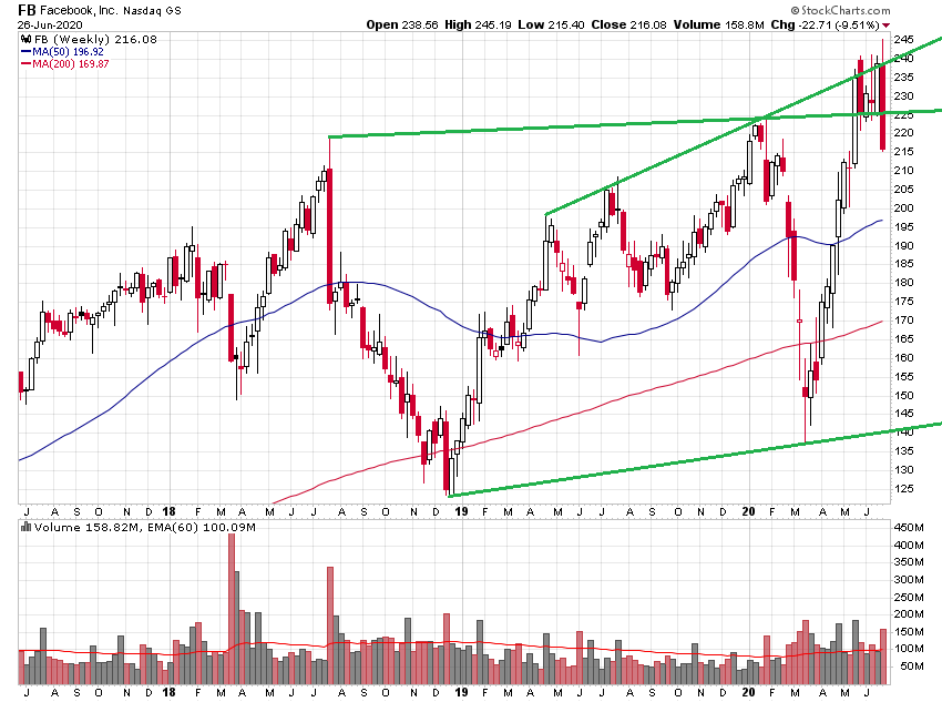 Der USA Bären-Thread 1187701