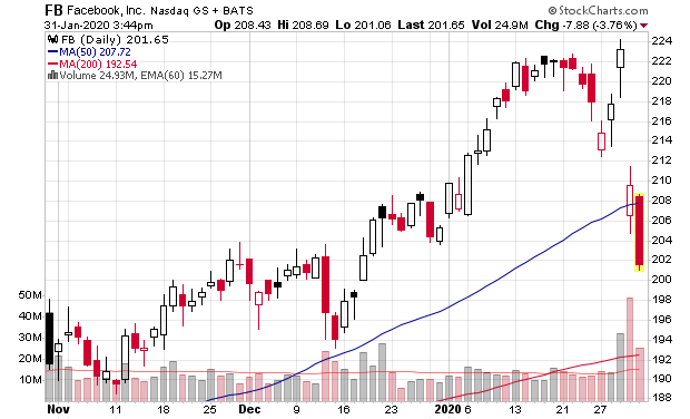 Der USA Bären-Thread 1157081