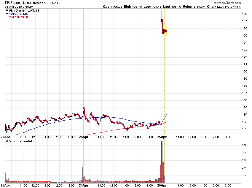 Der USA Bären-Thread 1108825