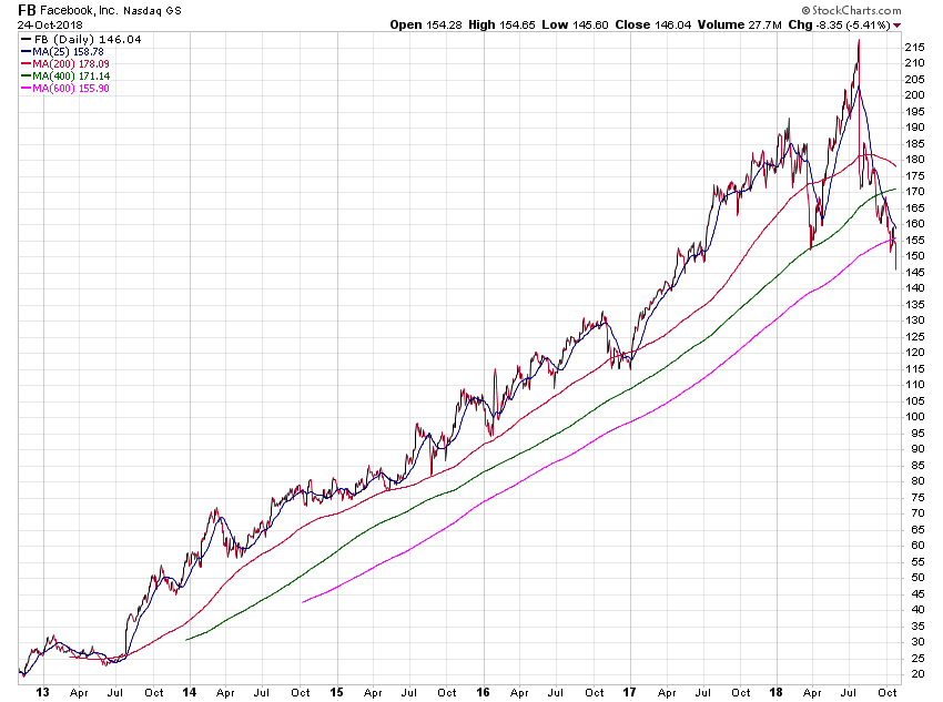 Der USA Bären-Thread 1079864