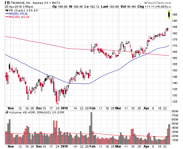 Der USA Bären-Thread 1108908