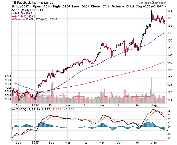 Der USA Bären-Thread 1007930