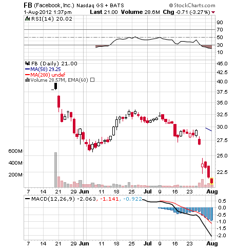 Der USA Bären-Thread 526990