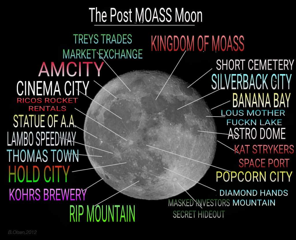 AMC Entertainment Holdings 2.0 - Todamoon?!? 1296935