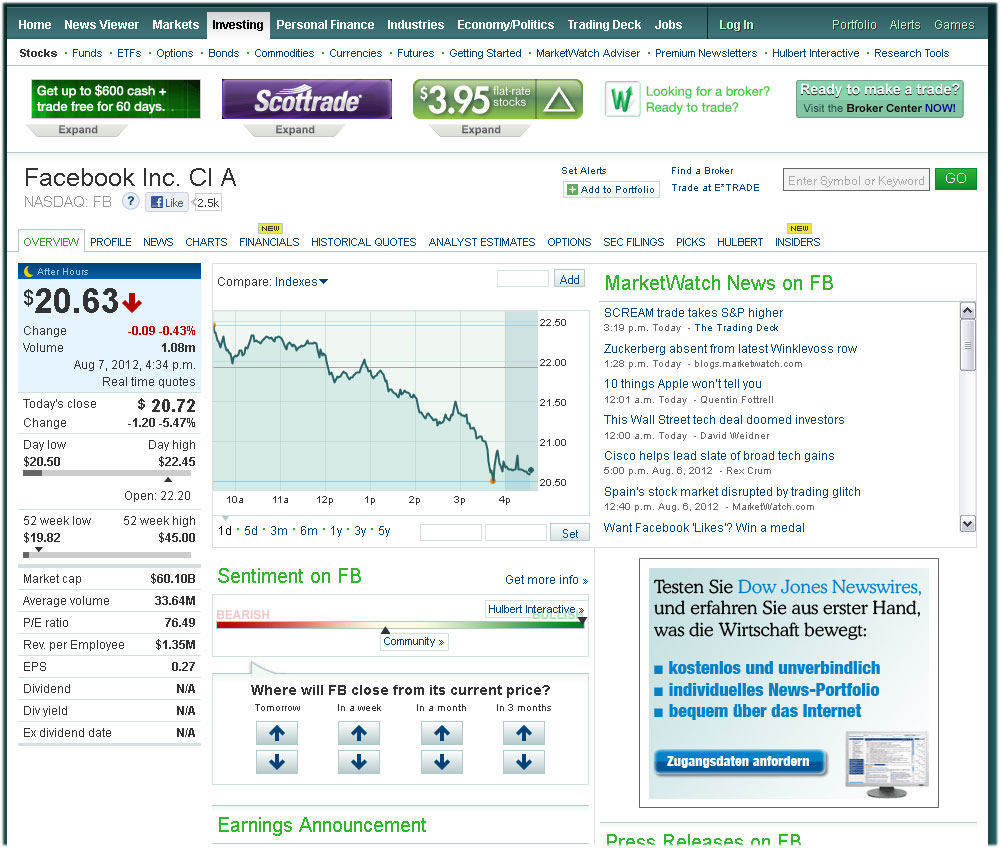 Facebook der Anfang vom Ende der Tulpen-Hausse? 528230