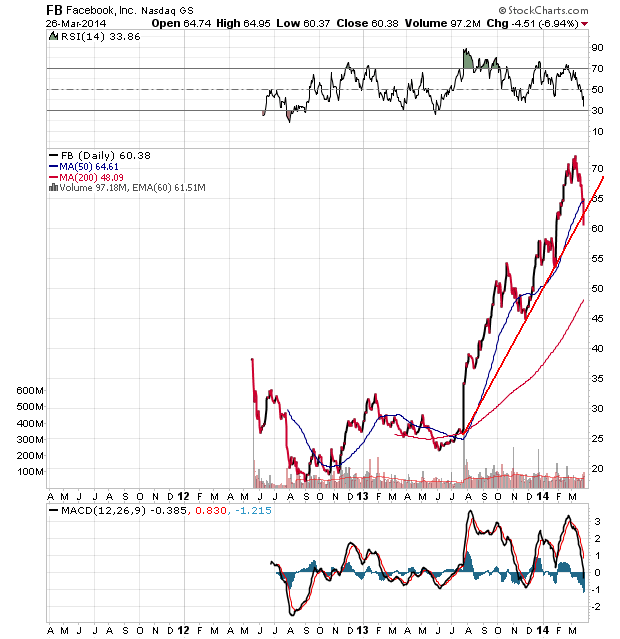 Der USA Bären-Thread 708810