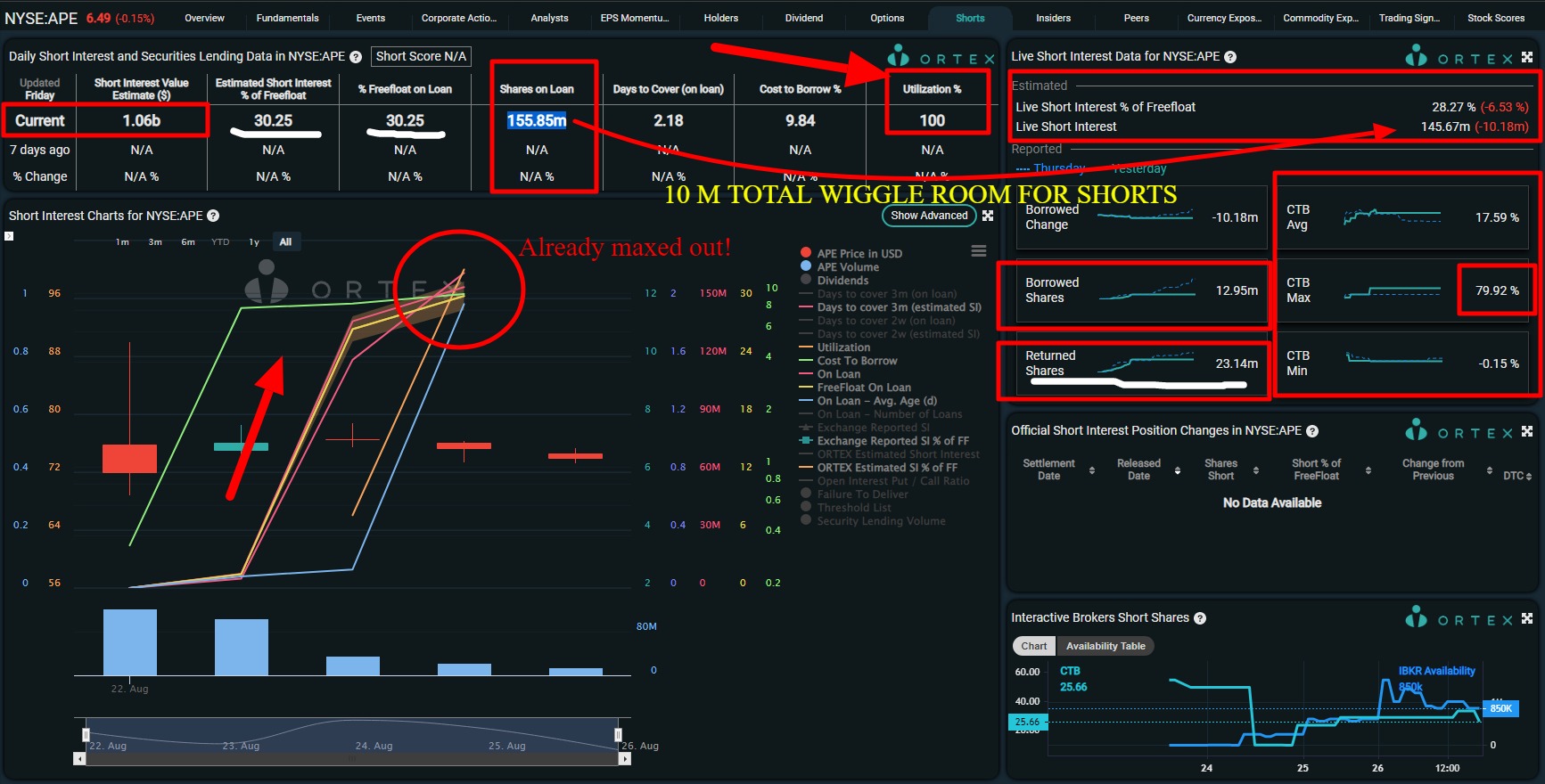 AMC Entertainment Holdings 2.0 - Todamoon?!? 1330073