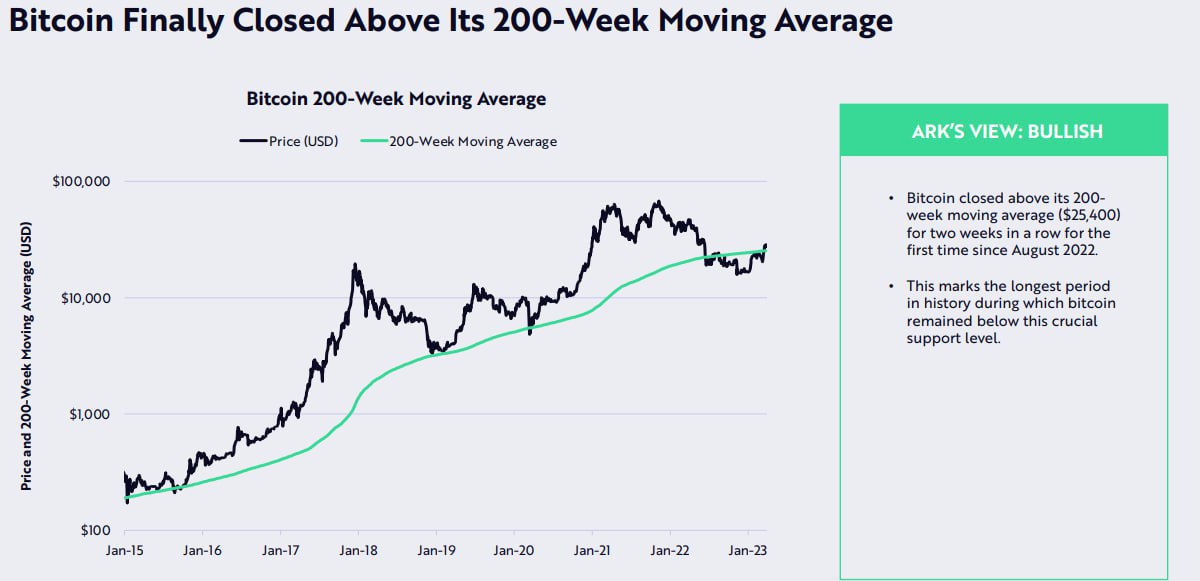 Bitcoins der nächste Monsterhype steht bevor! 1366196