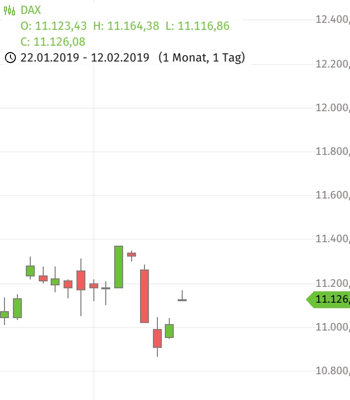 Krofitime Trading 1096480