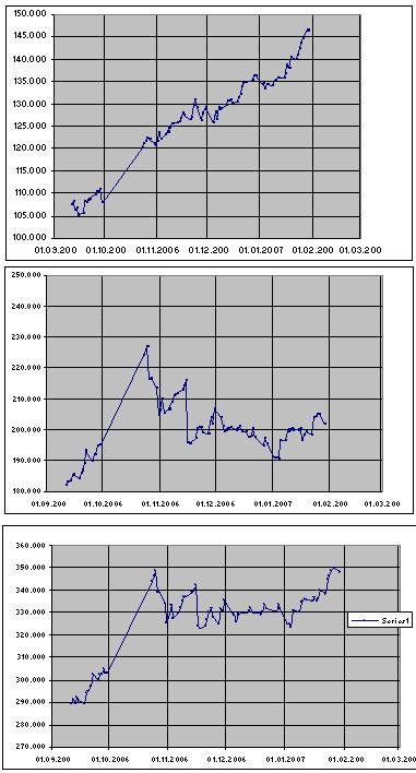 Der Doomsday Bären-Thread 79656