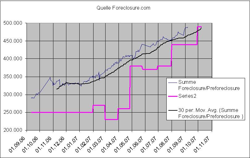 Der USA Bären-Thread 118878