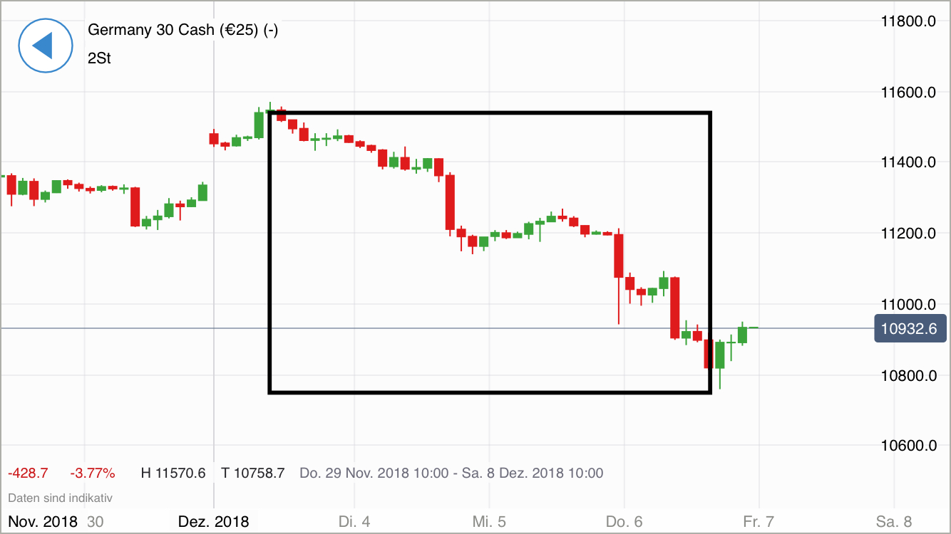 Krofitime Trading 1086521